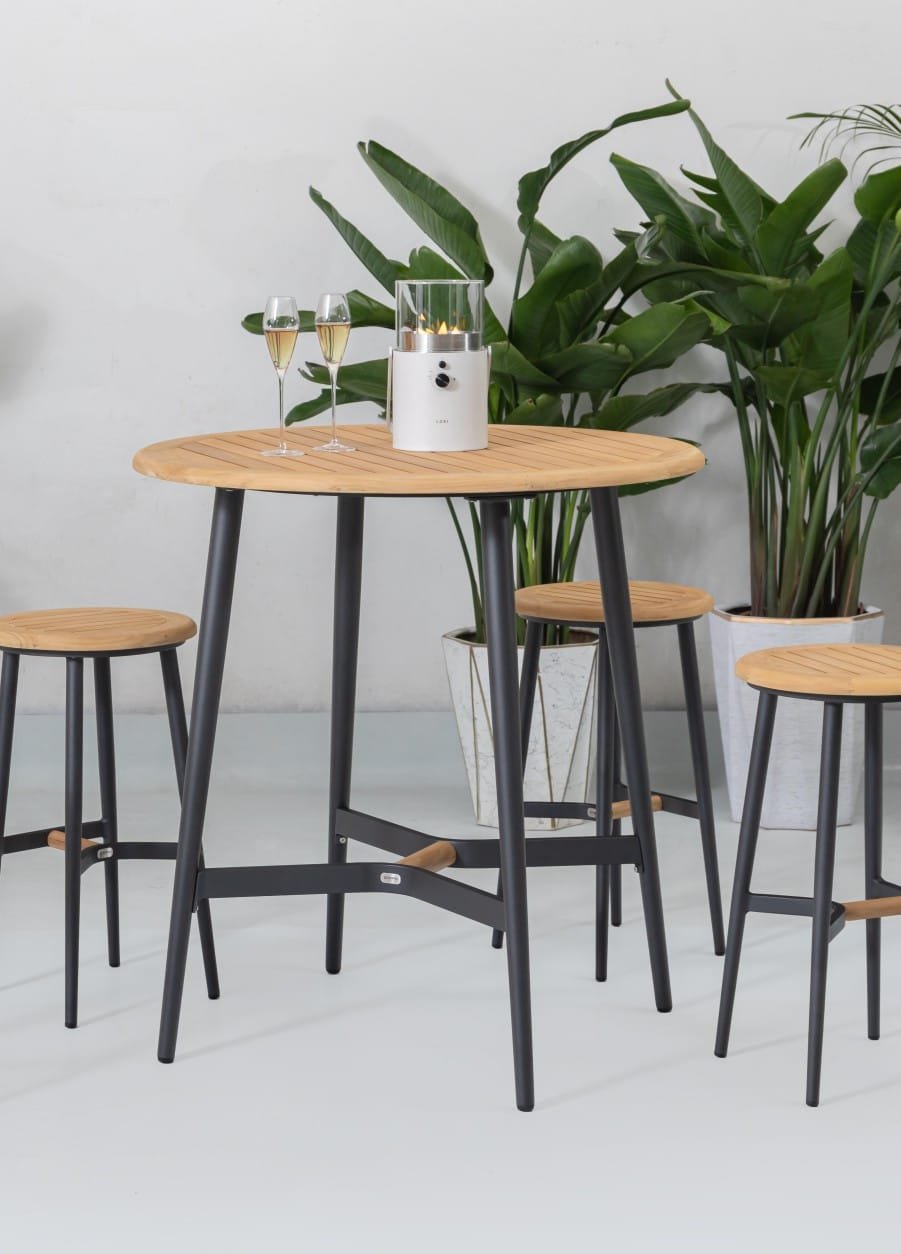 Bar Sets